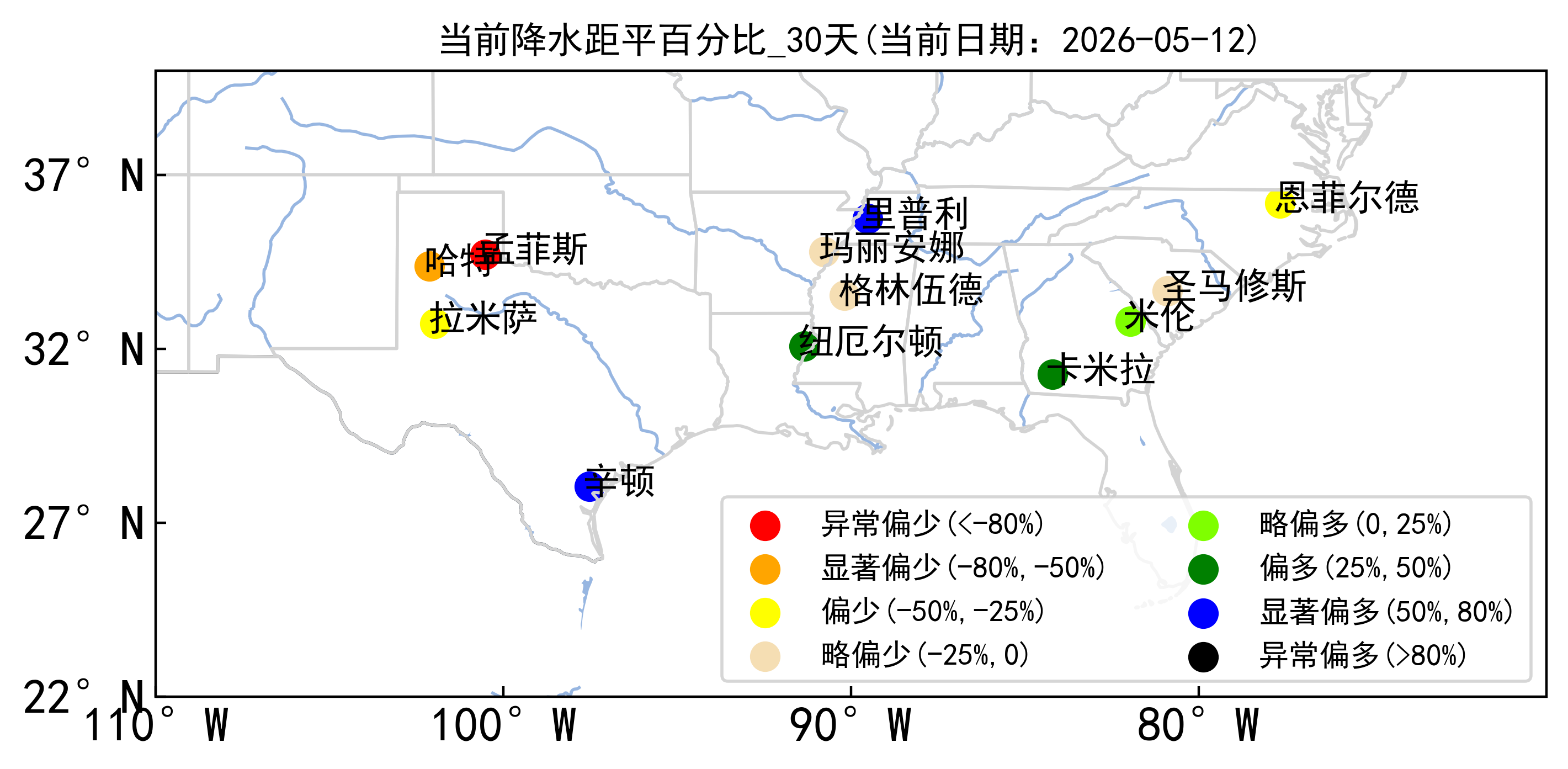 区域降水距平图